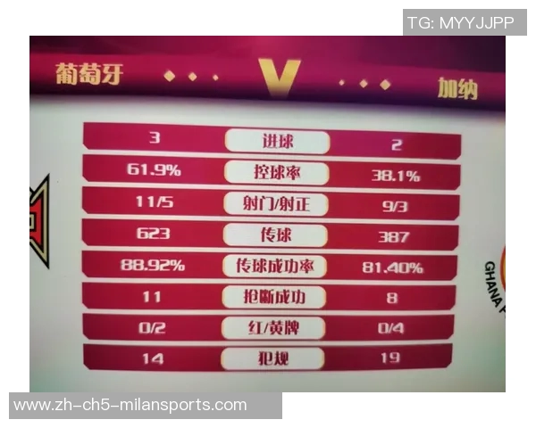 加纳vs对手的精彩对决分析与比赛前瞻展望